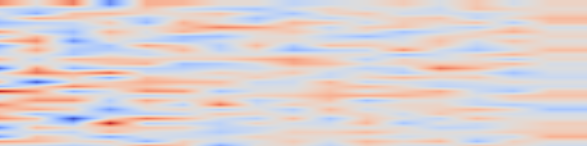 DS1 spectrogram: Granuscore: A Reference-Free Measure of Granularity for Text Analysis and Question Answering