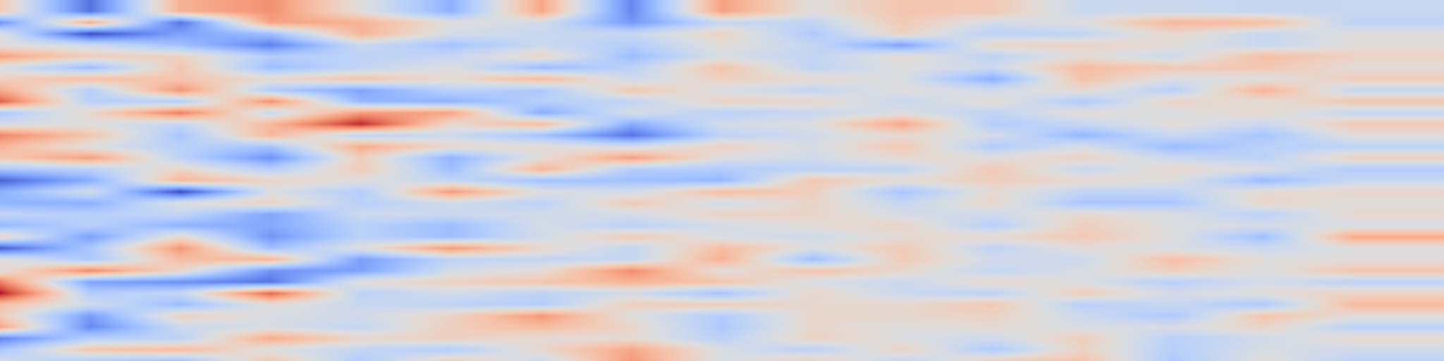 DS1 spectrogram: Mamba-YOLO-World: Marrying YOLO-World with Mamba for Open-Vocabulary
Detection