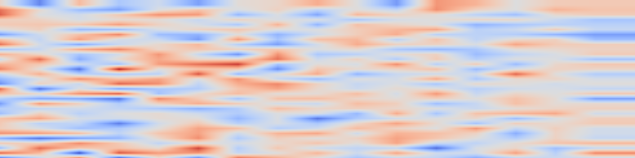 DS1 spectrogram: Privacy Collapse: Benign Fine-Tuning Can Break Contextual Privacy in Language Models
