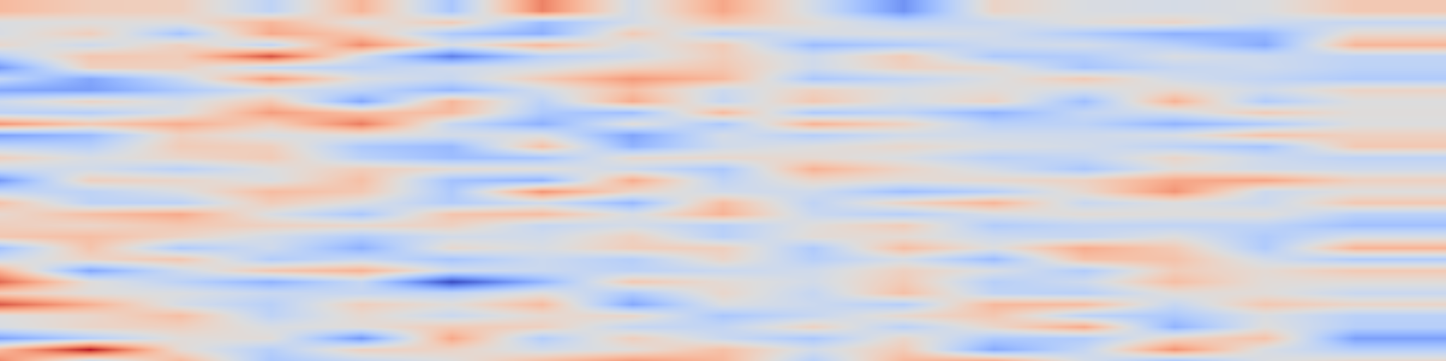 DS1 spectrogram: Addition is All You Need for Energy-efficient Language Models