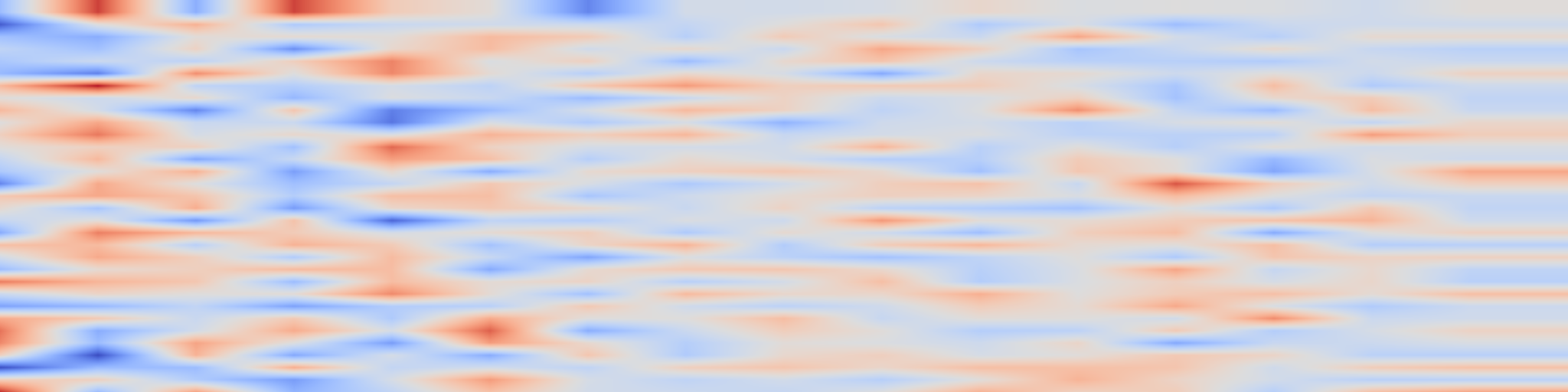 DS1 spectrogram: Accessing GPT-4 level Mathematical Olympiad Solutions via Monte Carlo
Tree Self-refine with LLaMa-3 8B