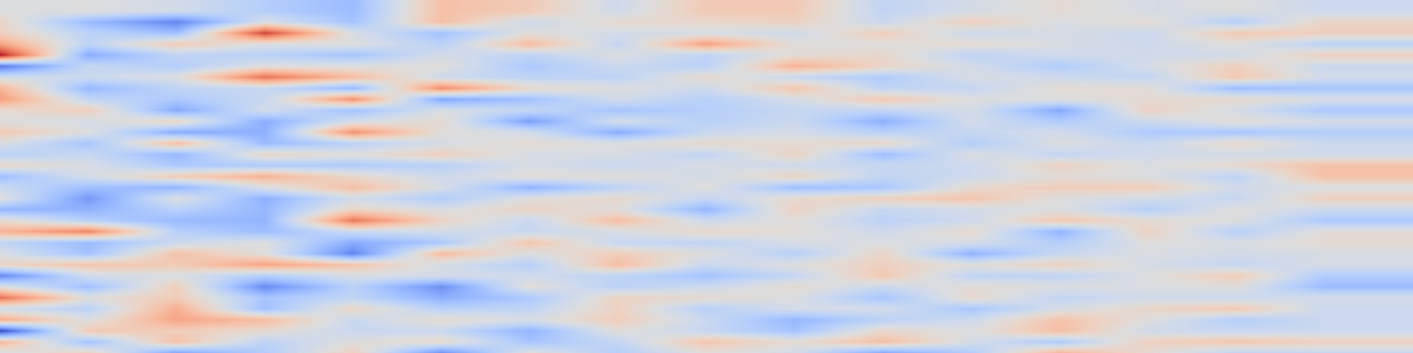 DS1 spectrogram: e5-omni: Explicit Cross-modal Alignment for Omni-modal Embeddings