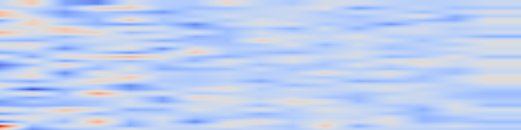 DS1 spectrogram: Diffusion-Link: Diffusion Probabilistic Model for Bridging the
Audio-Text Modality Gap