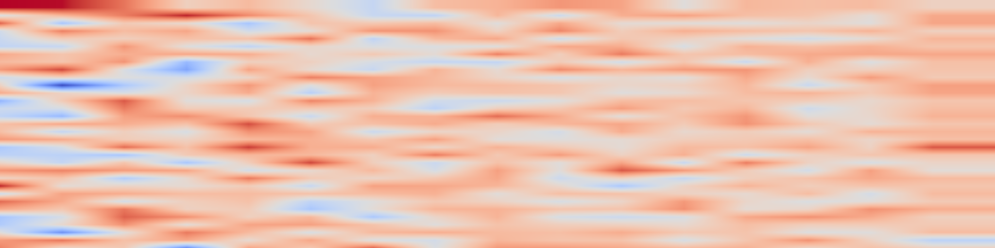 DS1 spectrogram: DEI: Diversity in Evolutionary Inference for Quality-Diversity Search