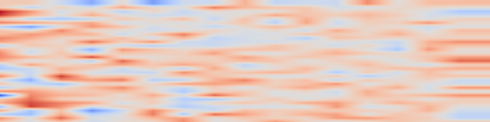 DS1 spectrogram: Pathways on the Image Manifold: Image Editing via Video Generation