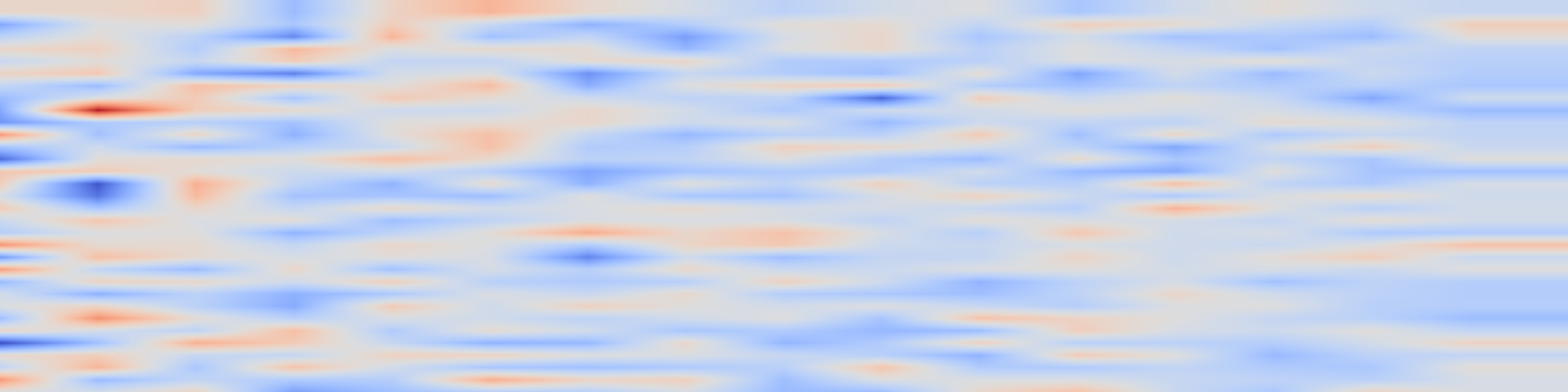 DS1 spectrogram: A is for Absorption: Studying Feature Splitting and Absorption in Sparse
Autoencoders