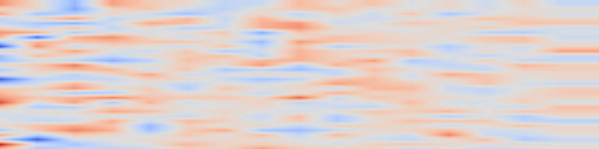 DS1 spectrogram: KAGE-Bench: Fast Known-Axis Visual Generalization Evaluation for Reinforcement Learning