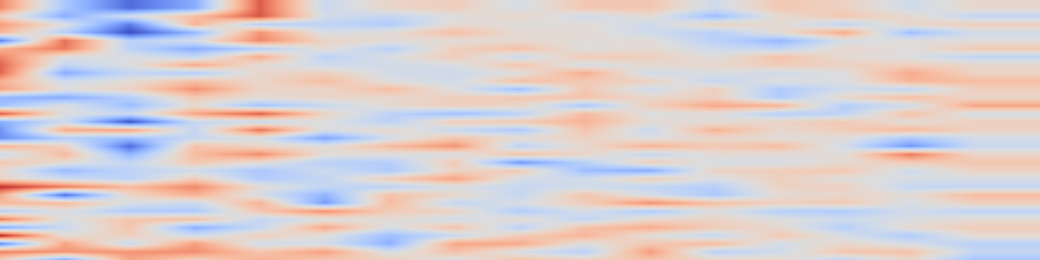 DS1 spectrogram: Diffusion Probabilistic Model Made Slim