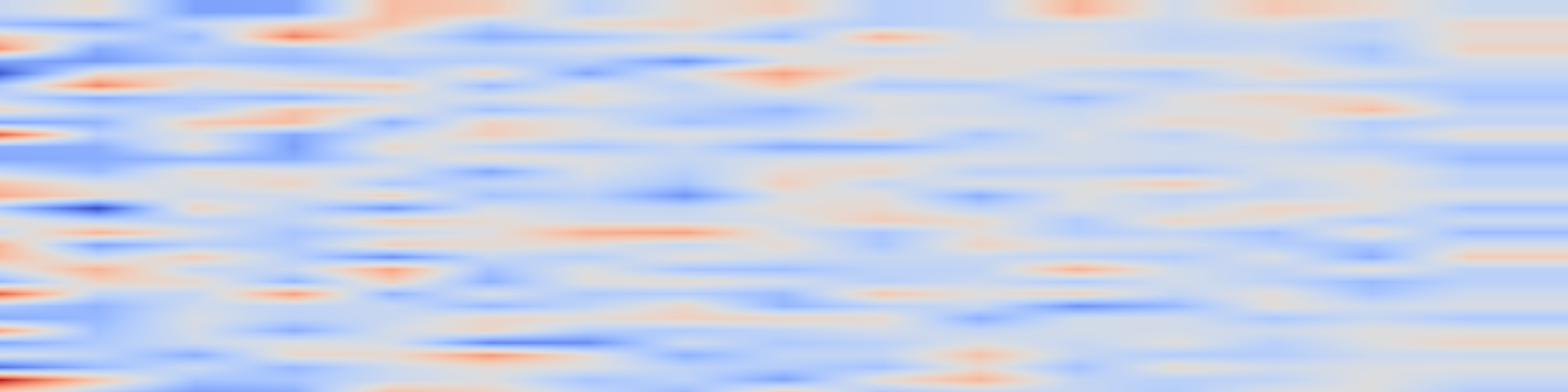 DS1 spectrogram: Synthetic but Not Realistic: The Evaluation Challenge in Generative Modelling for Structured Electronic Medical Records