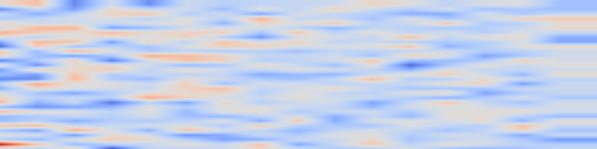 DS1 spectrogram: Perspectives for Direct Interpretability in Multi-Agent Deep
Reinforcement Learning