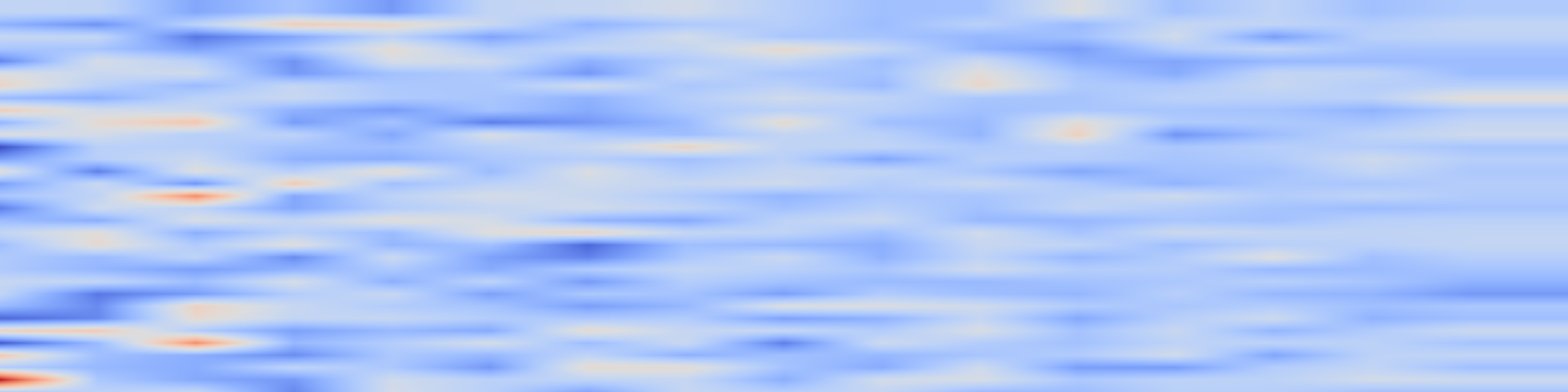 DS1 spectrogram: A decoupled diffusion planner that adapts to changing cost limits by using cost-conditioned generation for safety and reward gradients for performance