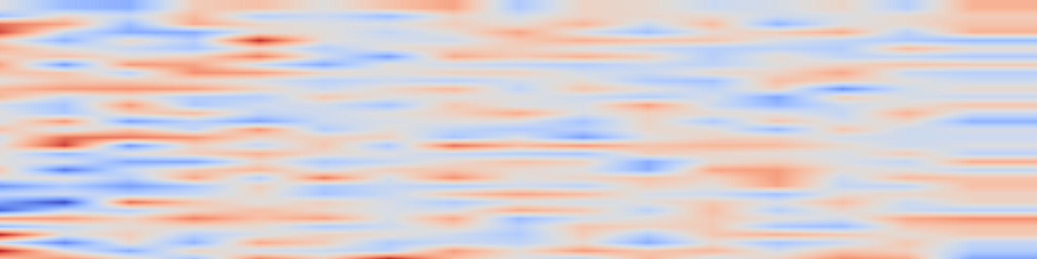 DS1 spectrogram: PatchFlow: Leveraging a Flow-Based Model with Patch Features