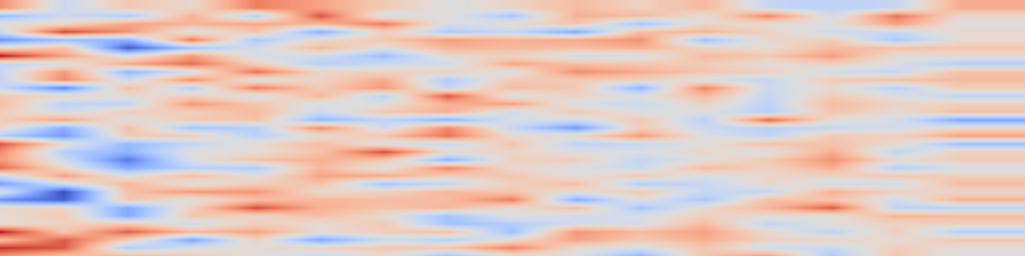 DS1 spectrogram: IMPA-Net: Meteorology-Aware Multi-Scale Attention and Dynamic Loss for Extreme Convective Radar Nowcasting