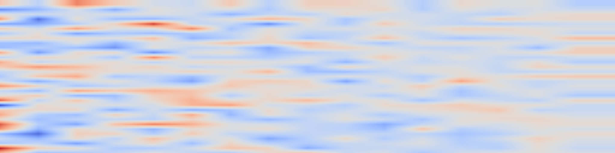 DS1 spectrogram: Why Global LLM Leaderboards Are Misleading: Small Portfolios for Heterogeneous Supervised ML