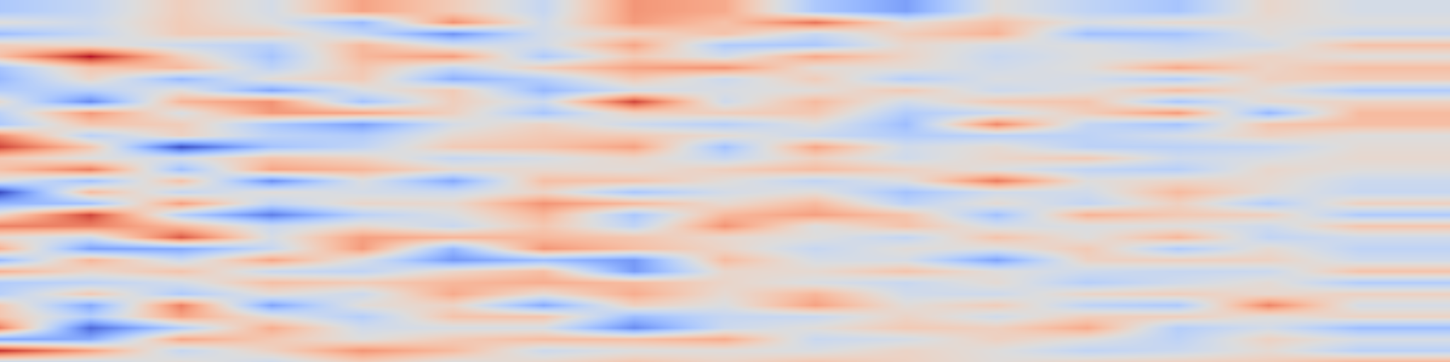 DS1 spectrogram: You Only Teach Once: Learn One-Shot Bimanual Robotic Manipulation from
Video Demonstrations