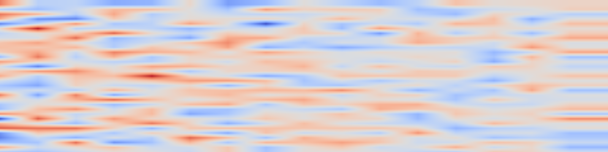 DS1 spectrogram: Factuality Matters: When Image Generation and Editing Meet Structured
Visuals