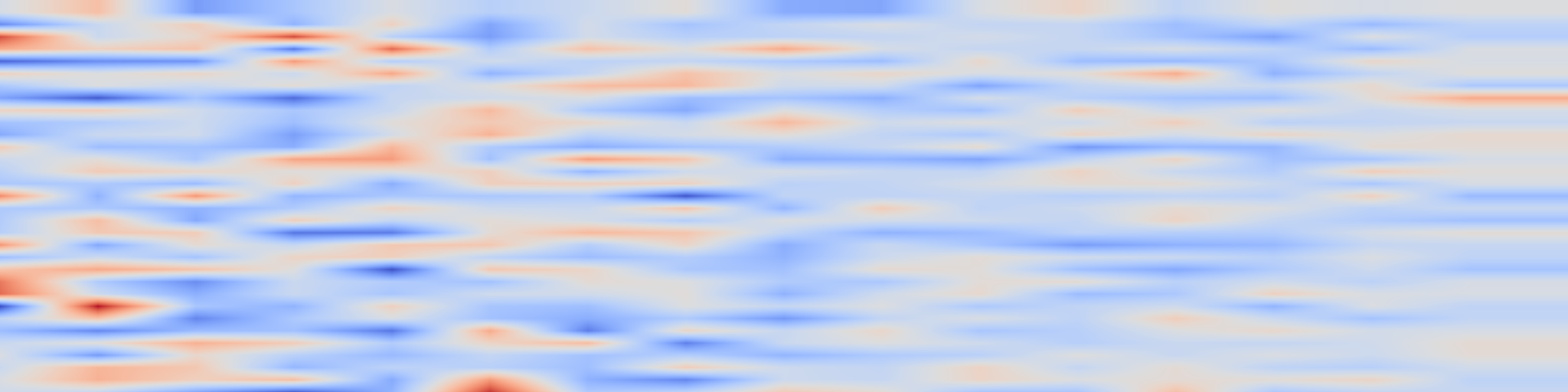 DS1 spectrogram: MONet: Unsupervised Scene Decomposition and Representation