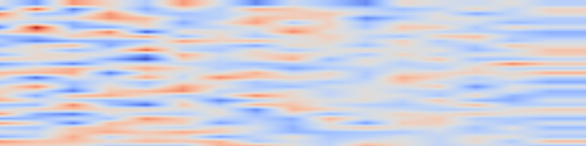 DS1 spectrogram: How Do Large Language Models Acquire Factual Knowledge During
Pretraining?