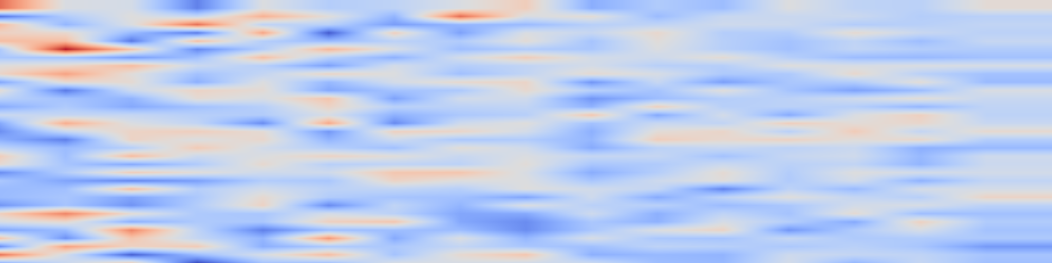DS1 spectrogram: Attention Overflow: Language Model Input Blur during Long-Context
Missing Items Recommendation
