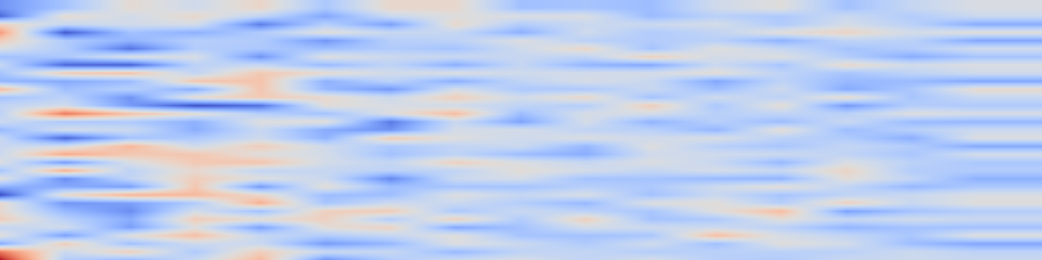 DS1 spectrogram: TeleCom-Bench: How Far Are Large Language Models from Industrial Telecommunication Applications?