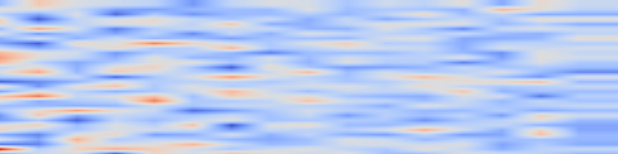 DS1 spectrogram: VideoThinker: Building Agentic VideoLLMs with LLM-Guided Tool Reasoning