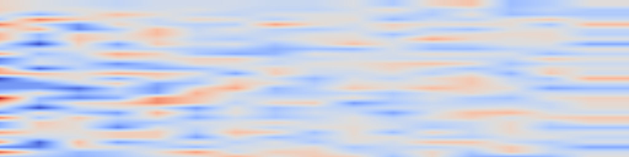 DS1 spectrogram: Vision-Language Model-Guided Deep Unrolling Enables Personalized, Fast MRI