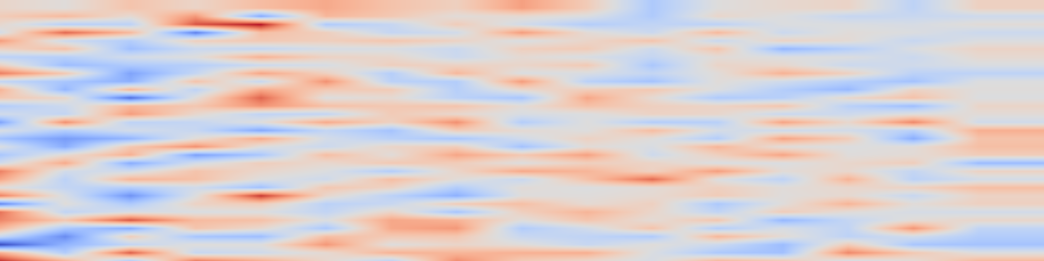 DS1 spectrogram: OmniGF: A Dual-Branch Vision-Language Framework for Unified Gaze Following