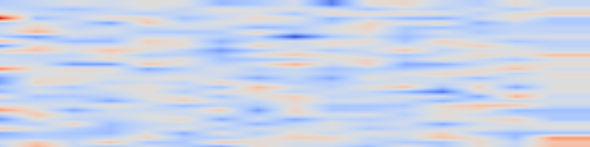 DS1 spectrogram: MulTTiPop: A Multitrack Transcription Dataset for Pop Music