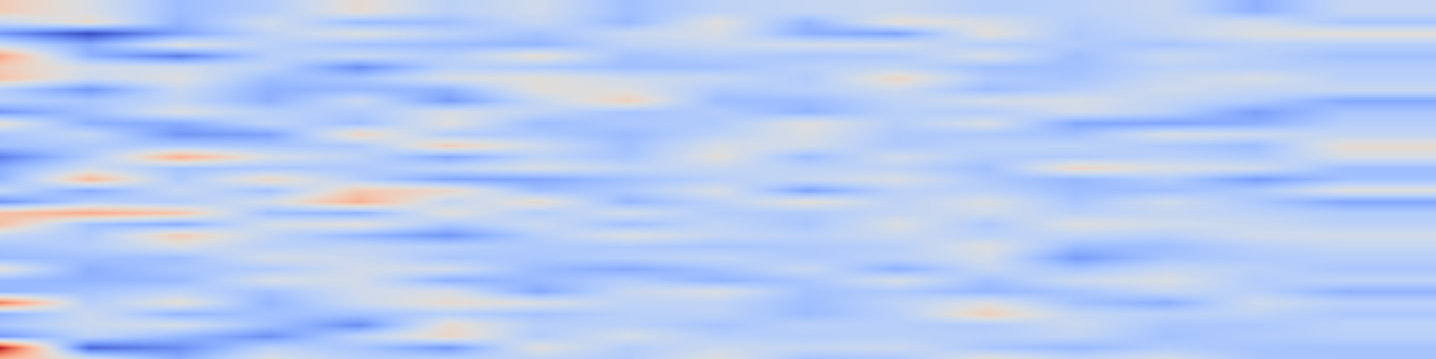 DS1 spectrogram: MTR-Suite: A Framework for Evaluating and Synthesizing Conversational Retrieval Benchmarks