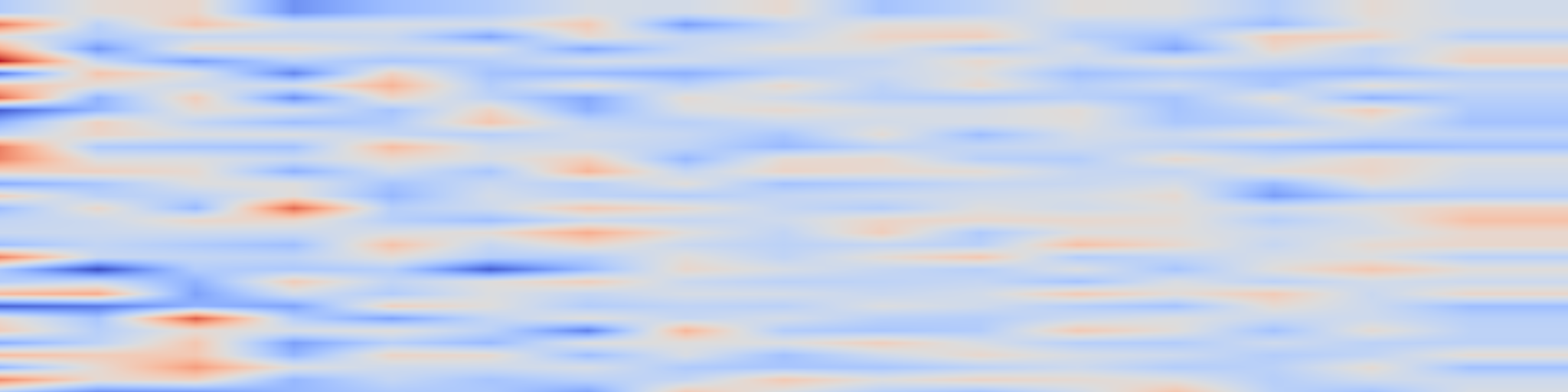 DS1 spectrogram: Multimodal Backdoor Attack on VLMs for Autonomous Driving via Graffiti and Cross-Lingual Triggers