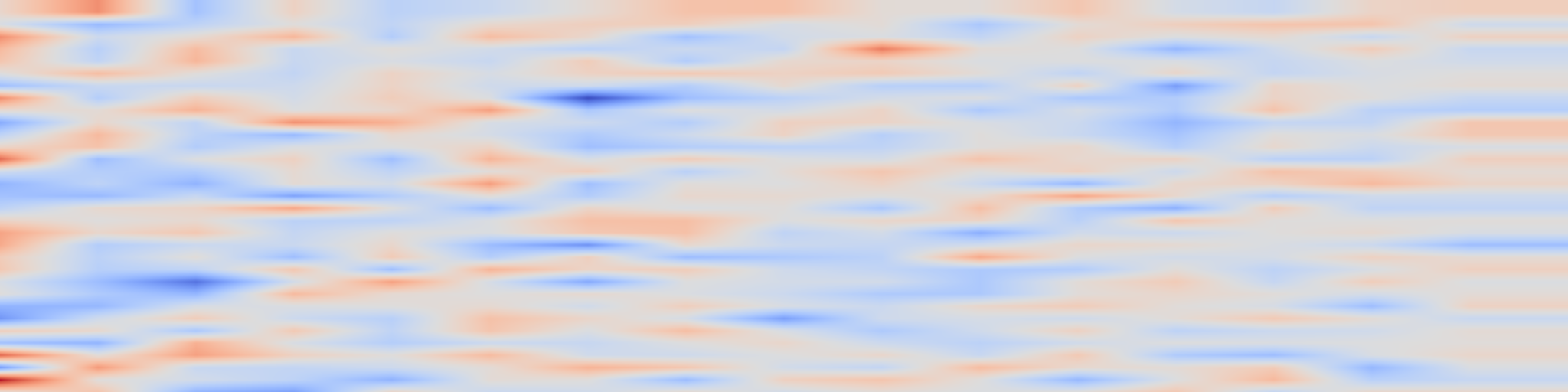 DS1 spectrogram: TRACER: Persistent Regularization for Robust Multimodal Finetuning