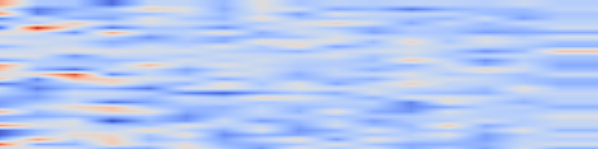 DS1 spectrogram: EditSSC: Toward Editable Semantic Occupancy Scenes with Unconditional Diffusion Models