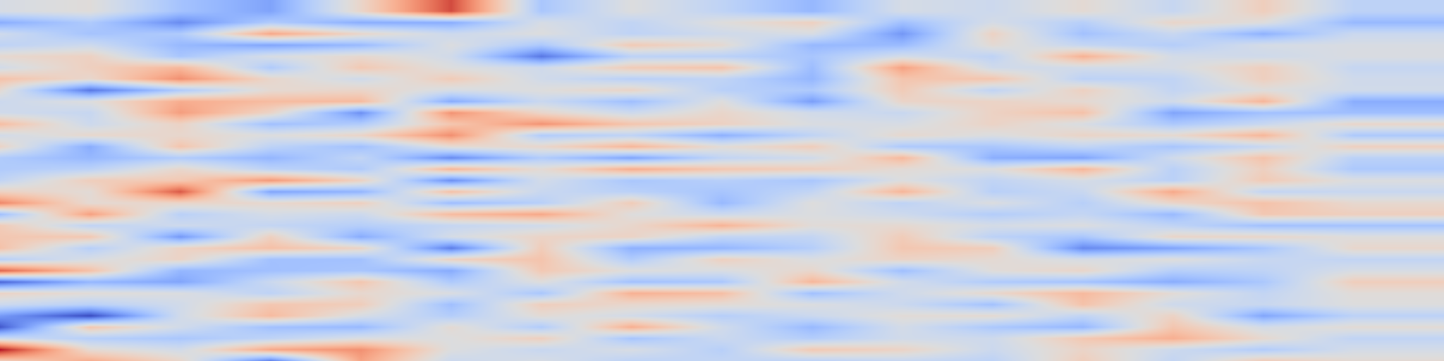 DS1 spectrogram: Responsible Artificial Intelligence: A Structured Literature Review