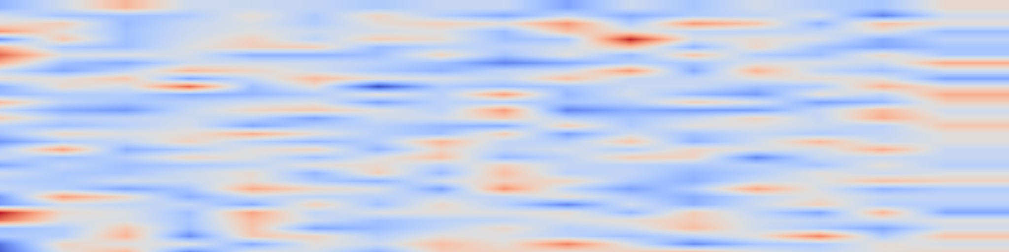 DS1 spectrogram: FSD-VLN: Fast-Slow Dual-System Modeling for Aerial Long-Horizon Vision-Language Navigation