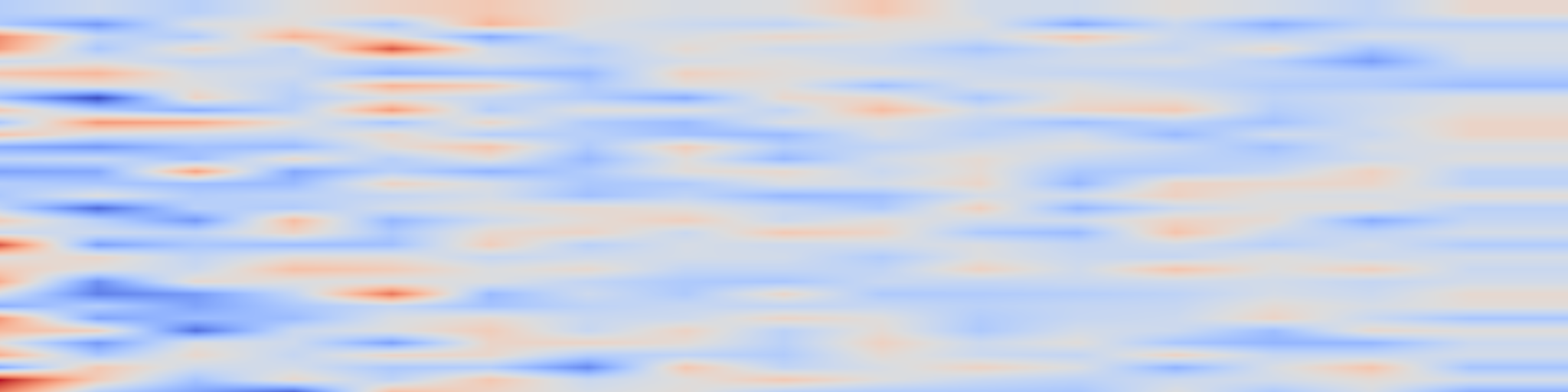 DS1 spectrogram: NumHTML: Numeric-Oriented Hierarchical Transformer Model for Multi-task
Financial Forecasting