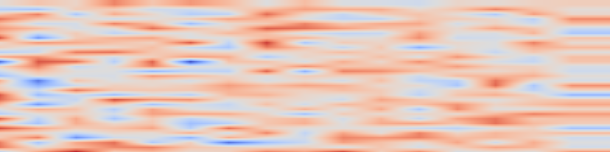 DS1 spectrogram: One Wide Feedforward is All You Need