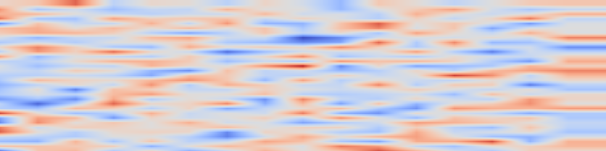 DS1 spectrogram: Theory of Mind and Persuasion Beyond Conversation: Assessing the Capacity of LLMs to Induce Belief States via Planning and Action