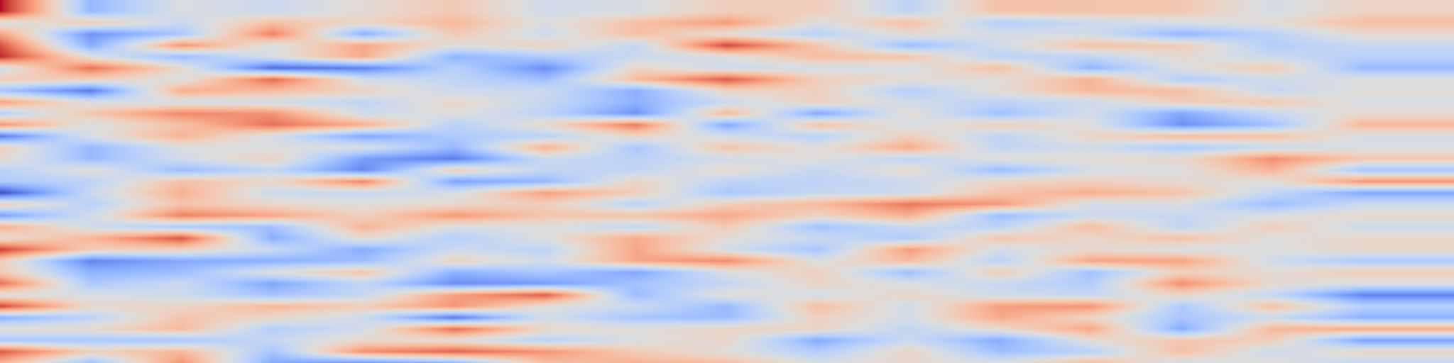 DS1 spectrogram: Checklists Are Better Than Reward Models For Aligning Language Models