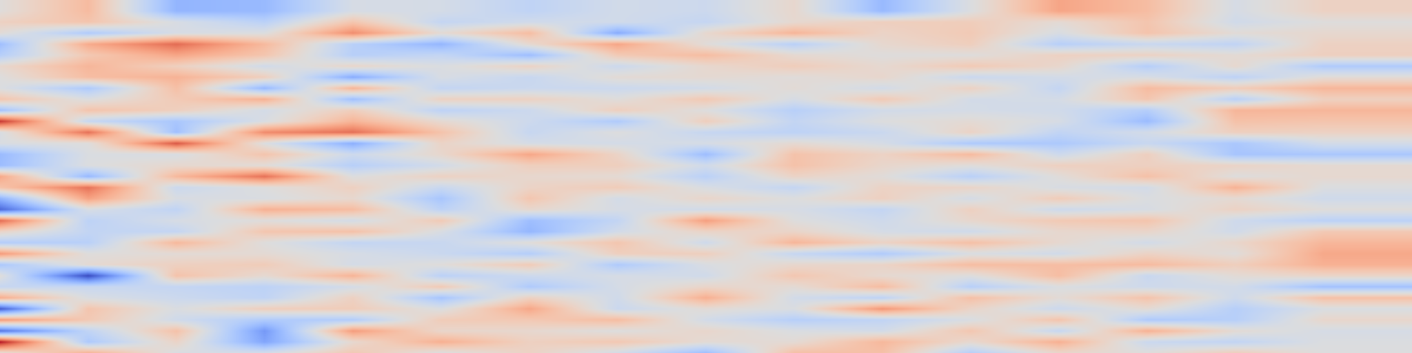 DS1 spectrogram: Meta-Soft: Leveraging Composable Meta-Tokens for Context-Preserving KV Cache Compression