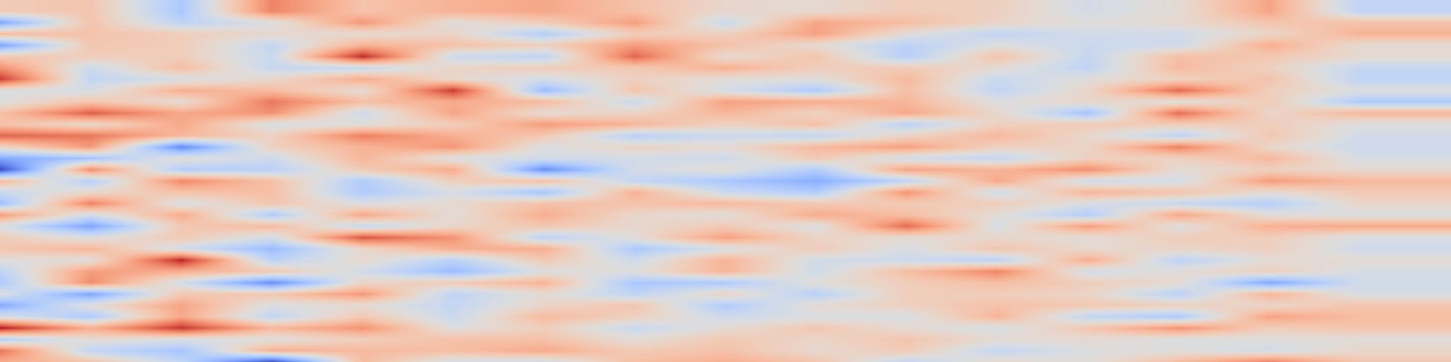 DS1 spectrogram: Spatiotemporal Wildfire Prediction and Reinforcement Learning for Helitack Suppression