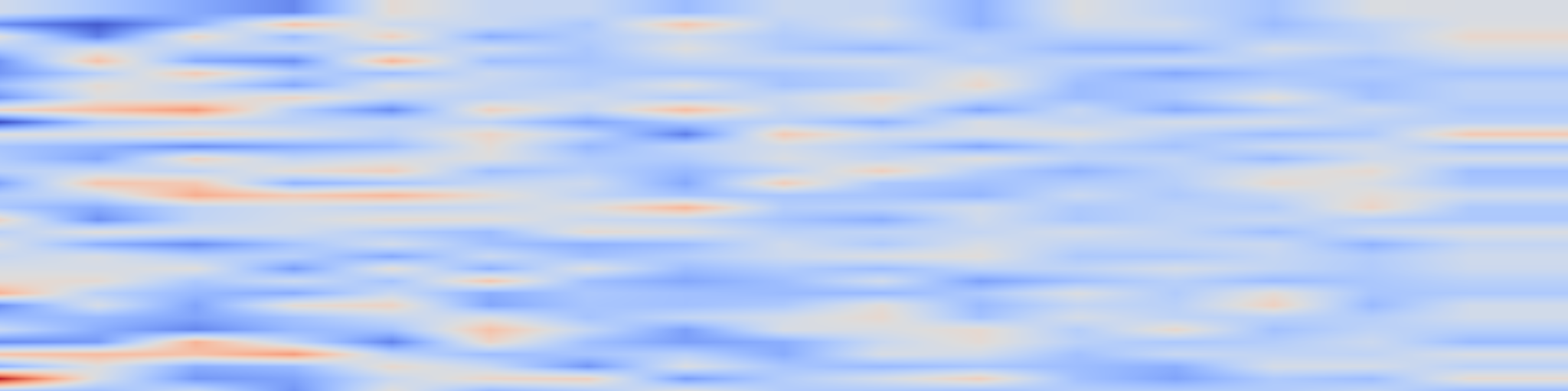 DS1 spectrogram: Fundamental Limits of Black-Box Safety Evaluation: Information-Theoretic and Computational Barriers from Latent Context Conditioning