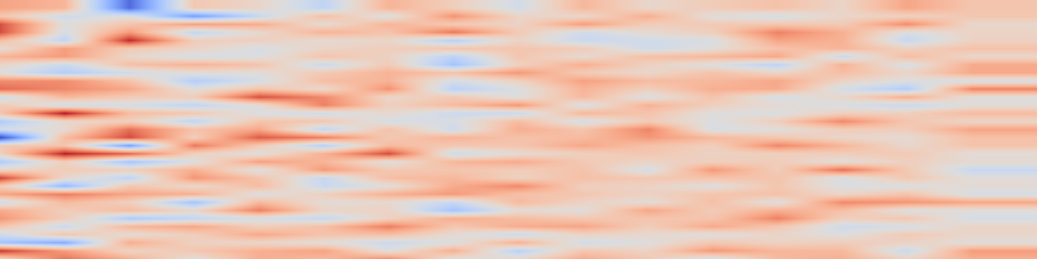 DS1 spectrogram: How to Model AI Agents as Personas?: Applying the Persona Ecosystem Playground to 41,300 Posts on Moltbook for Behavioral Insights