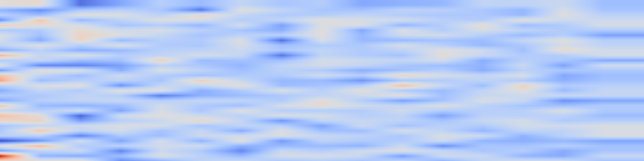 DS1 spectrogram: CoAct-1: Computer-using Agents with Coding as Actions
