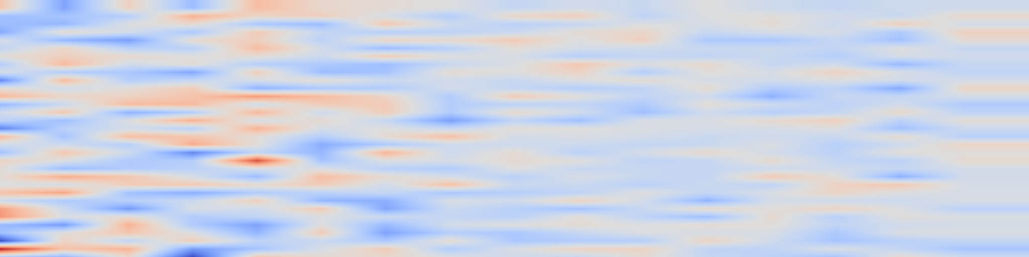 DS1 spectrogram: Beyond Semantic Entropy: Boosting LLM Uncertainty Quantification with
Pairwise Semantic Similarity