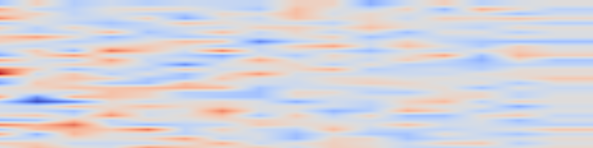 DS1 spectrogram: Artistic style transfer for videos