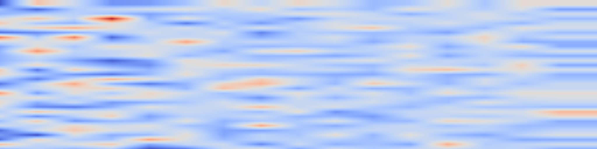 DS1 spectrogram: Cross-Domain Image Captioning with Discriminative Finetuning