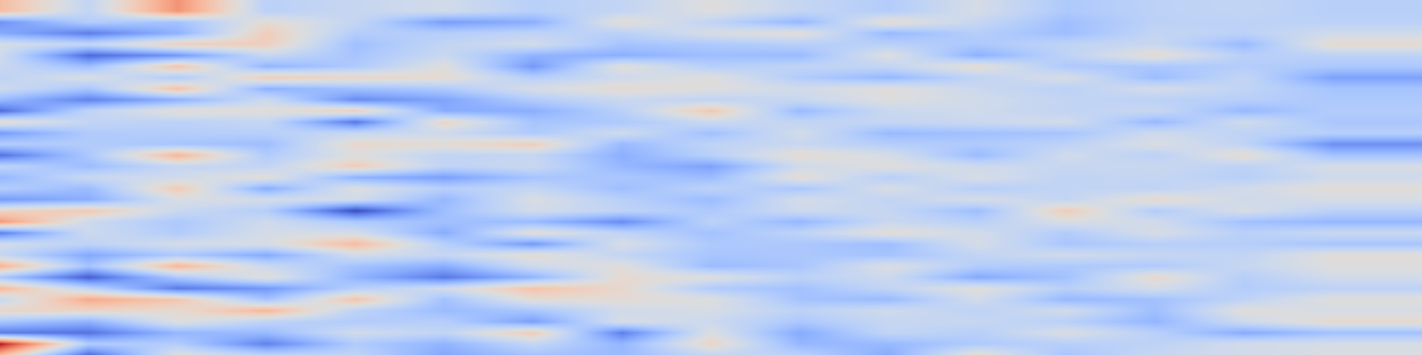 DS1 spectrogram: Translation or Recitation? Calibrating Evaluation Scores for Machine Translation of Extremely Low-Resource Languages