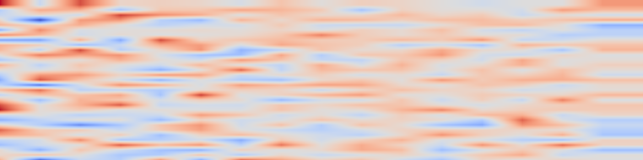 DS1 spectrogram: To Whom Do Language Models Align? Measuring Principal Hierarchies Under High-Stakes Competing Demands