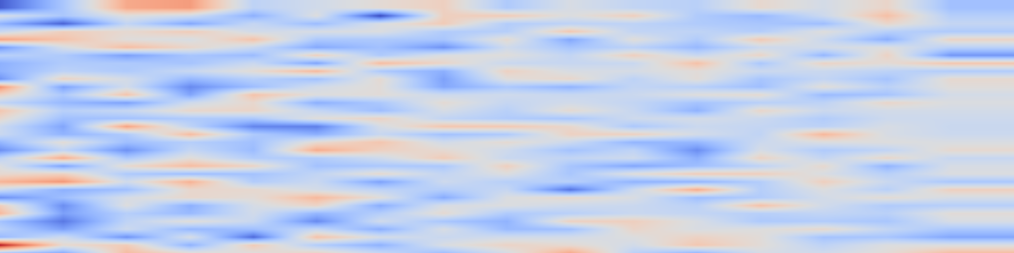 DS1 spectrogram: How LLMs Follow Instructions: Skillful Coordination, Not a Universal Mechanism