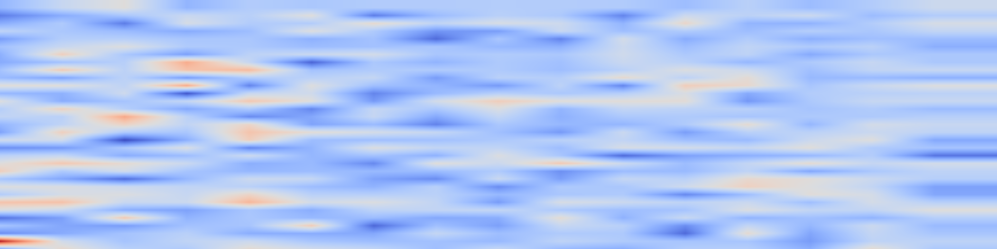 DS1 spectrogram: "I didn't Make the Micro Decisions": Measuring, Inducing, and Exposing Goal-Level AI Contributions in Collaboration
